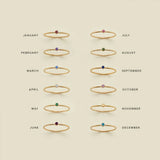 Birthstone Band Ring