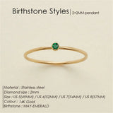 Birthstone Band Ring