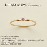 Birthstone Band Ring