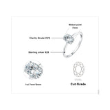 Everly Oval Solitaire Ring