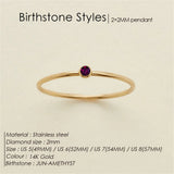 Birthstone Band Ring